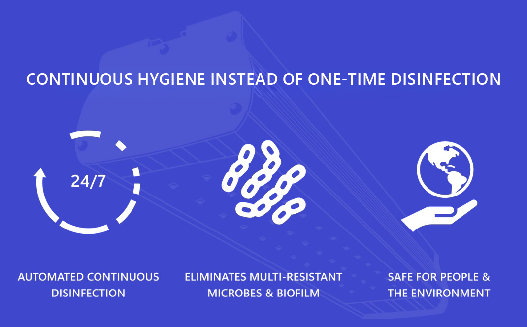 Continuous hygiene instead of one-time disinfection